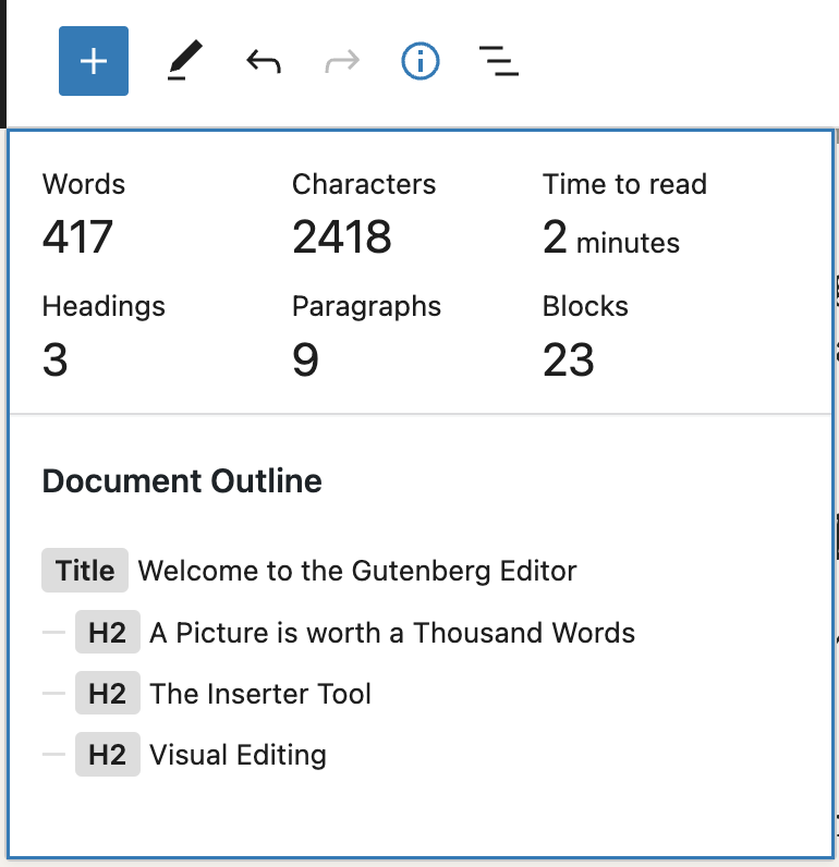 Document details in the WordPress block editor workspace including characters, word counts, and headings